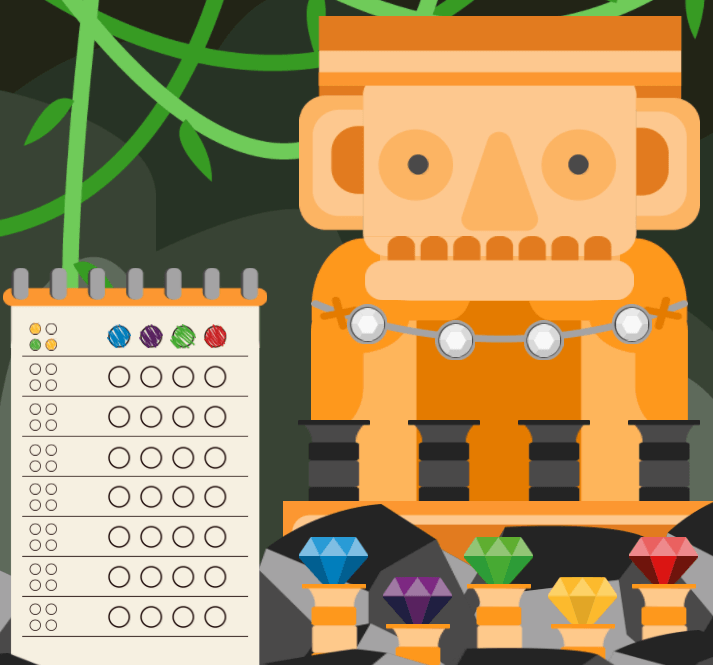 Mastermind attempt one